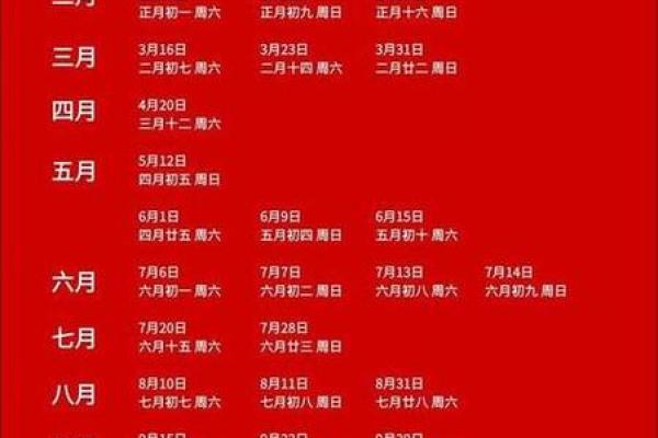 2025六月份结婚吉日查询 2025月6月结婚吉日 2025六月份结婚吉日查询 2025月6月结婚吉日