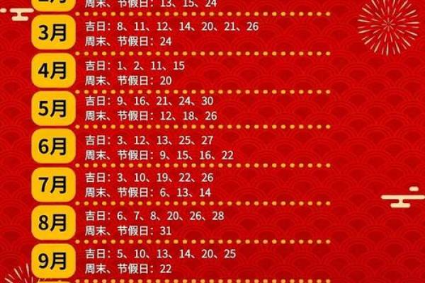 25年农历10月结婚吉日 25年10月结婚吉日