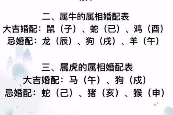 2002年属马女最佳结婚年龄