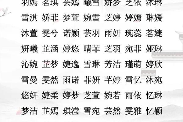 臧姓女孩名字大全-臧姓女孩起名字大全-臧姓名字大全姓名