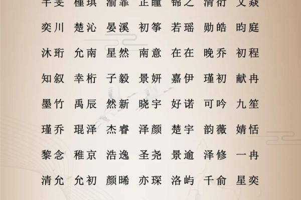 有韵味和内涵的女宝宝名字大全-姓名学-华易网姓名 有韵味和内涵的女宝宝名字大全-姓名学-华易网姓名