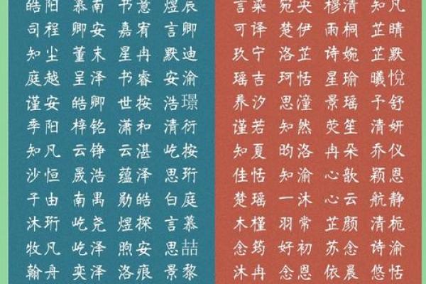 有韵味和内涵的女宝宝名字大全-姓名学-华易网姓名 有韵味和内涵的女宝宝名字大全-姓名学-华易网姓名