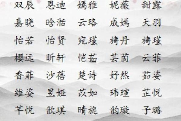 2021年7月23日出生的女孩起名技巧,大方好听的名字姓名 2021年7月23日出生的女孩起名技巧,大方好听的名字姓名