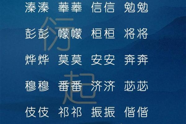 取小名给女宝宝最忌讳的字都是有哪些-姓名学-华易网姓名
