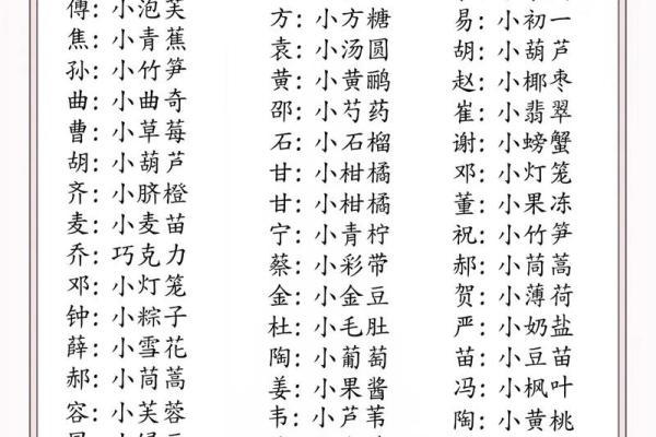 取小名给女宝宝最忌讳的字都是有哪些-姓名学-华易网姓名
