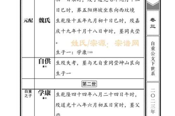 钟离姓氏的各支始祖和郡望堂号-姓名学-华易算命网姓名