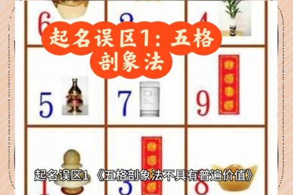 姓名学中五格代表的含意-姓名学-姓名分析姓名