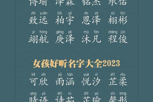 如何给属猴卯时出生的男孩起名字姓名