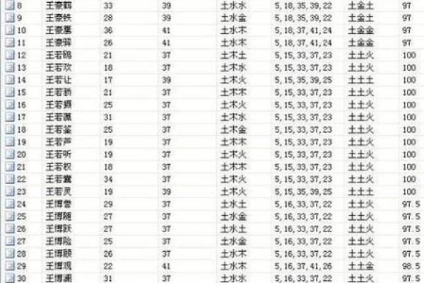 2019年6月3号寅时出生的男孩应该起什么样的名字姓名
