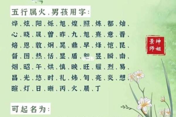 2019年4月9号丑时出生的男孩如何起名姓名