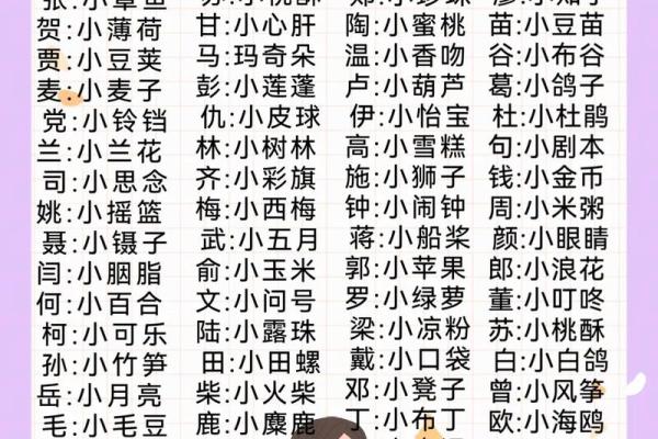 2021端午节出生的宝宝的新潮好听乳名大全姓名 2021端午节出生的宝宝的新潮好听乳名大全姓名