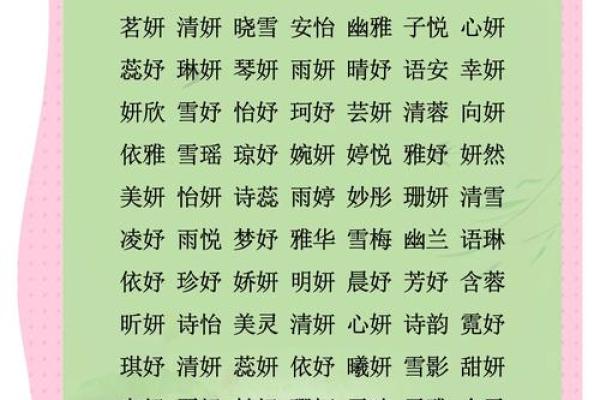 2021年7月28日出生的女宝宝起名宜用字分享,夏日清新的名字大全姓名 2021年7月28日出生的女宝宝起名宜用字分享,夏日清新的名字大全姓名