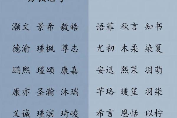 2019年5月18号寅时出生的男孩要怎么起名字姓名