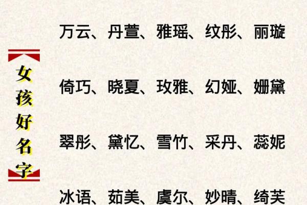 2021年7月26日出生的女孩名字寓意吉祥姓名 2021年7月26日出生的女孩名字寓意吉祥姓名