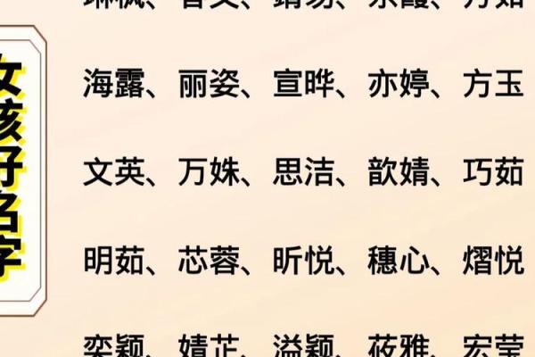 2021年7月26日出生的女孩名字寓意吉祥姓名 2021年7月26日出生的女孩名字寓意吉祥姓名