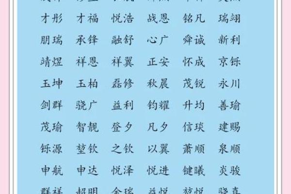 比较阳刚五行属水的男孩名字,五行缺水有什么影响?姓名 比较阳刚五行属水的男孩名字,五行缺水有什么影响?姓名