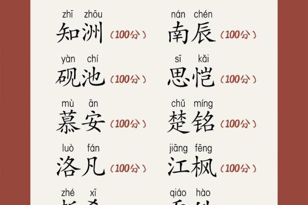 2019年3月27号丑时出生的男孩起名方法姓名