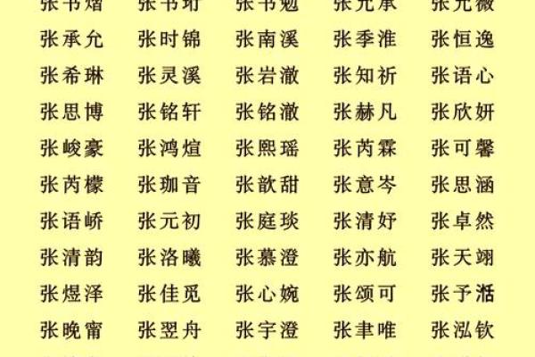 姓扈的名人-姓名学-华易算命网姓名