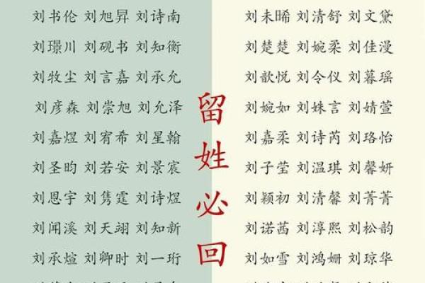 2019年3月18号亥时出生的男孩如何起名姓名