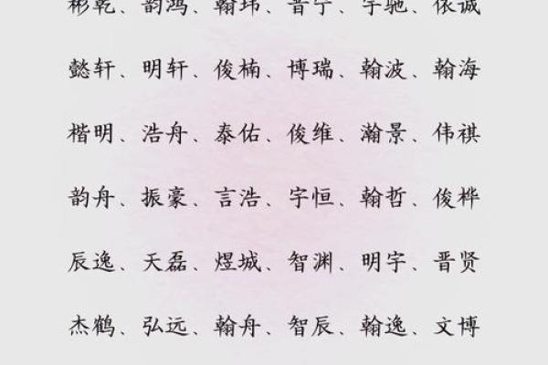 2019年3月29号午时出生的男孩要怎么起名字姓名