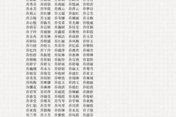 2019年3月25号子时出生的男孩如何起名姓名