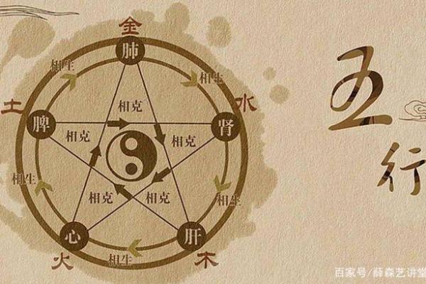 颛孙氏的人主要迁徙位置和郡望堂号-姓名学-华易算命网姓名