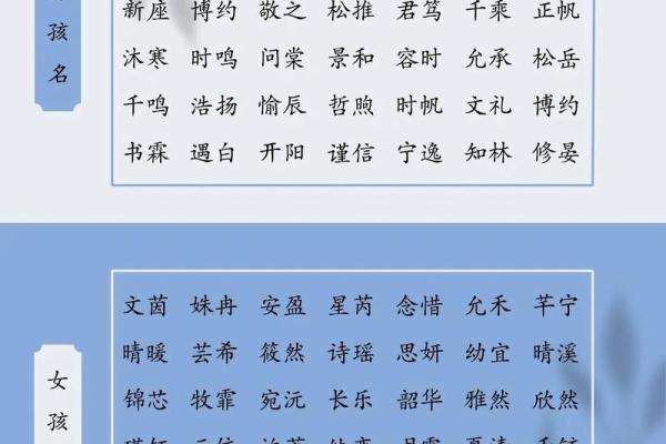 2019年3月31号未时出生的男孩要怎么起名字姓名