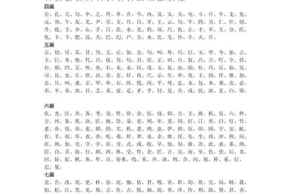 康熙字典13画的字-姓名学-华易算命网姓名