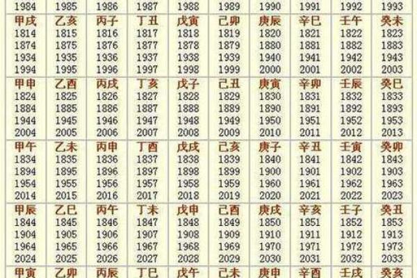 康熙字典13画的字-姓名学-华易算命网姓名