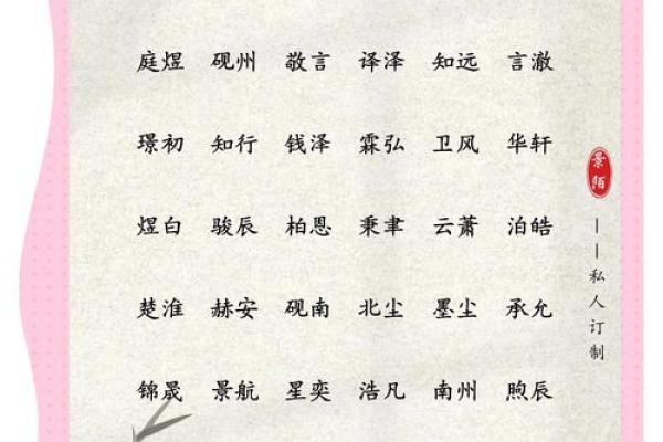 2019年3月24号丑时出生的男孩应该起什么样的名字姓名