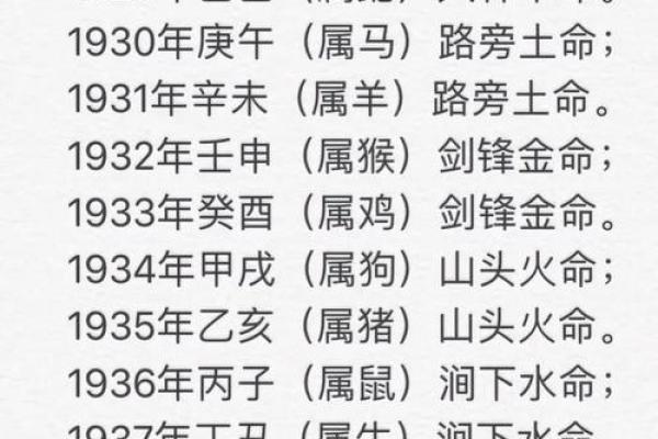 2019年3月24号丑时出生的男孩应该起什么样的名字姓名