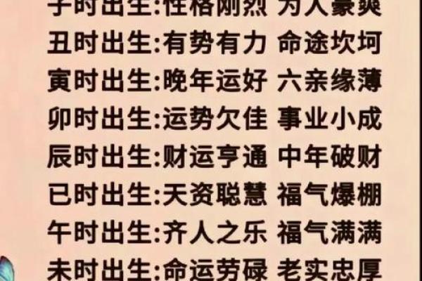 2019年3月27号辰时出生的男孩应该起什么样的名字姓名