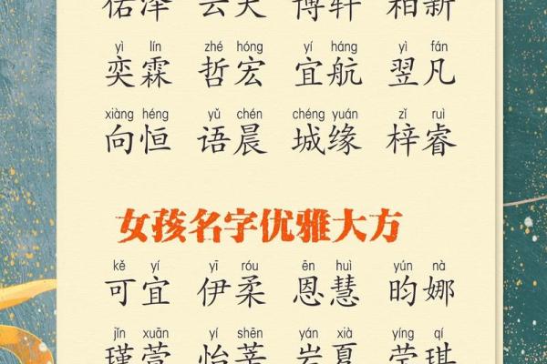 超萌超好听的洋气男宝宝小名-姓名学-华易网姓名 超萌超好听的洋气男宝宝小名-姓名学-华易网姓名