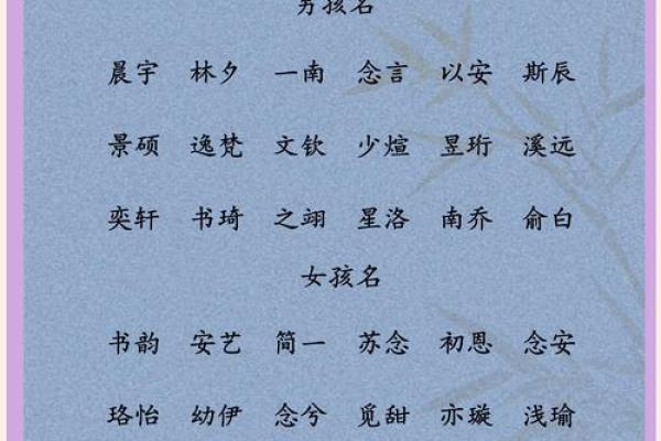 超萌超好听的洋气男宝宝小名-姓名学-华易网姓名 超萌超好听的洋气男宝宝小名-姓名学-华易网姓名