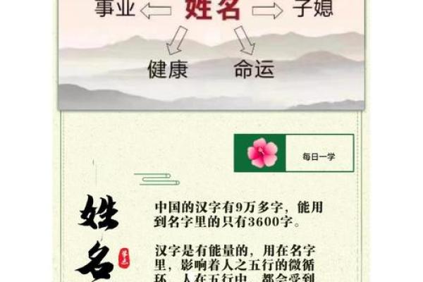 外遇不断的姓名笔画-姓名学-姓名分析姓名