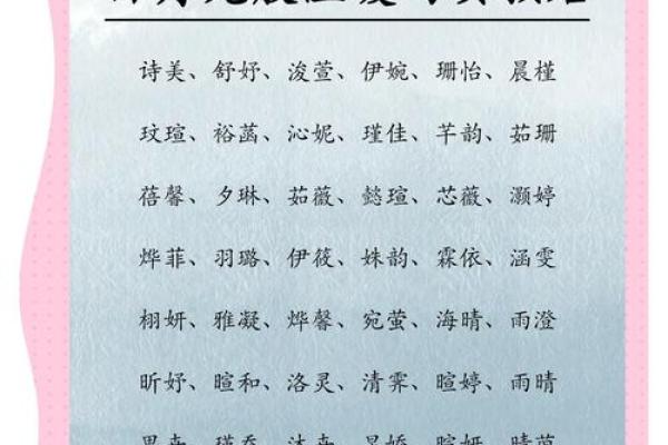 2019年3月30号子时出生的女孩要怎么起名字姓名 2019年3月30号子时出生的女孩要怎么起名字姓名