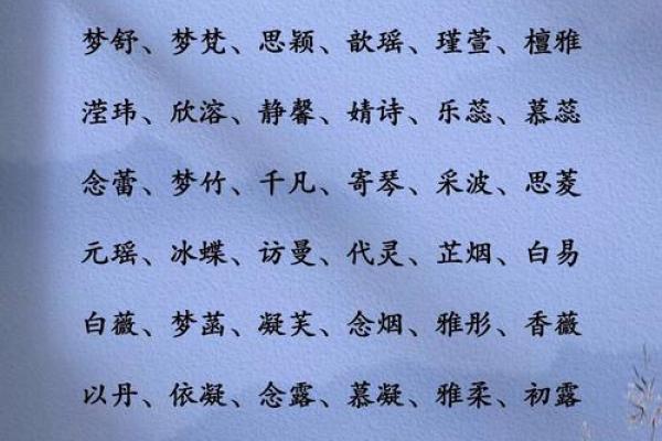 成姓女孩名字大全-成姓女孩起名字大全-成姓名字大全姓名