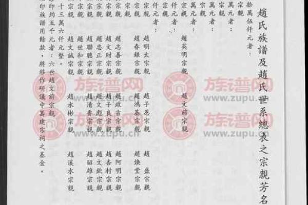 公孙氏的人主要迁徙位置和郡望堂号-姓名学-华易算命网姓名