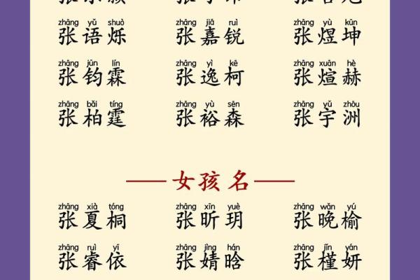 姓束的名人-姓名学-华易算命网姓名