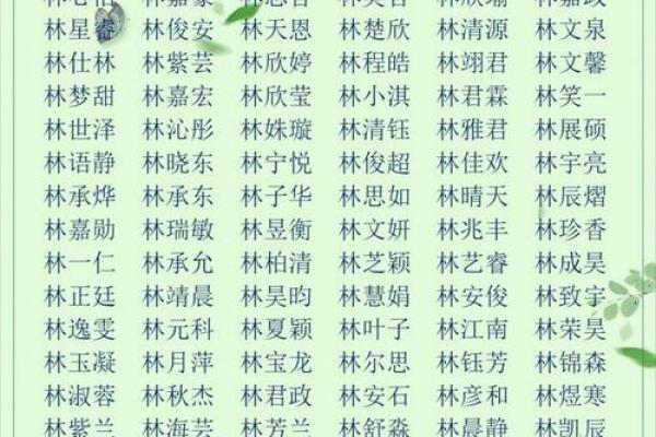 姓林的名人-姓名学-华易算命网姓名