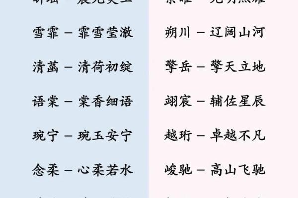 2019年6月25号寅时出生的男孩如何起名姓名