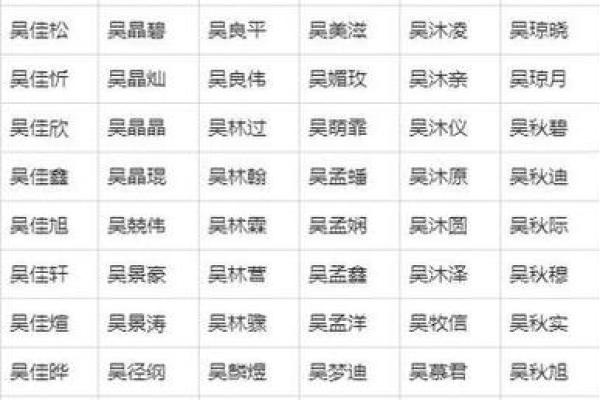 2019年4月18号卯时出生的男孩应该起什么样的名字姓名