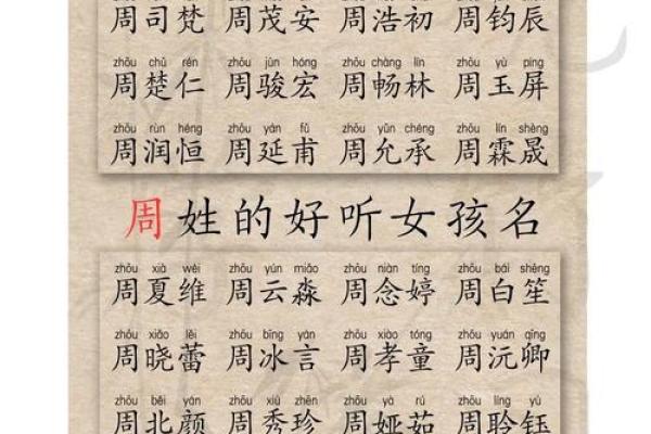 2019年5月26号寅时出生的男孩起名时要注意什么姓名