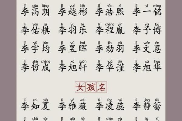 2019年5月8号子时出生的男孩起名时要注意什么姓名 2019年5月8号子时出生的男孩起名时要注意什么姓名