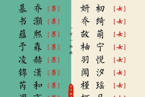 2019年4月17号卯时出生的男孩要怎么起名字姓名 2019年4月17号卯时出生的男孩要怎么起名字姓名