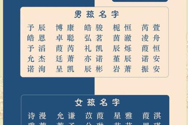 2019年4月17号卯时出生的男孩要怎么起名字姓名 2019年4月17号卯时出生的男孩要怎么起名字姓名