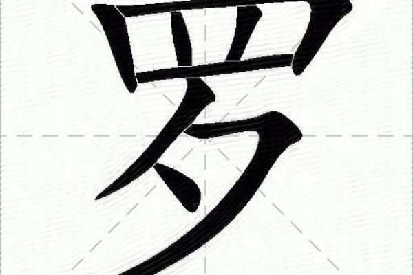 姓罗的名人-姓名学-华易算命网姓名 姓罗的名人-姓名学-华易算命网姓名
