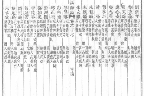 姓娄的名人-姓名学-华易算命网姓名 姓娄的名人-姓名学-华易算命网姓名
