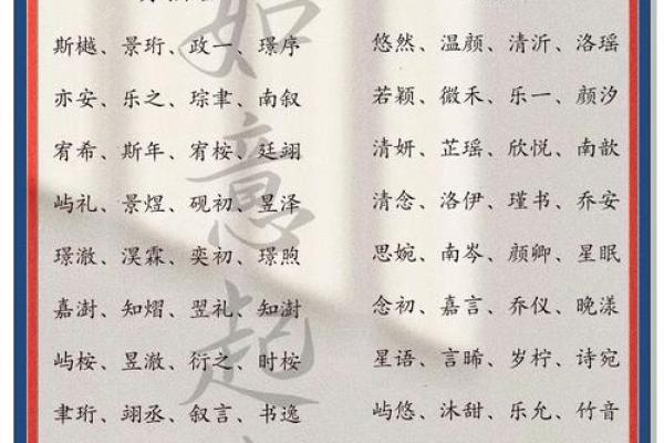 精心挑选的双胞胎女孩和男孩的名字-姓名学-华易网姓名 精心挑选的双胞胎女孩和男孩的名字-姓名学-华易网姓名