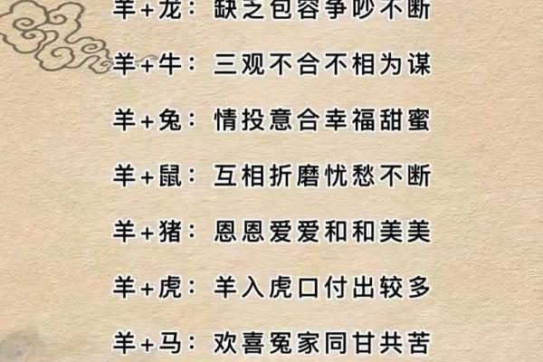 下午出生的属羊男孩应该起什么名,宜用什么字姓名 下午出生的属羊男孩应该起什么名,宜用什么字姓名